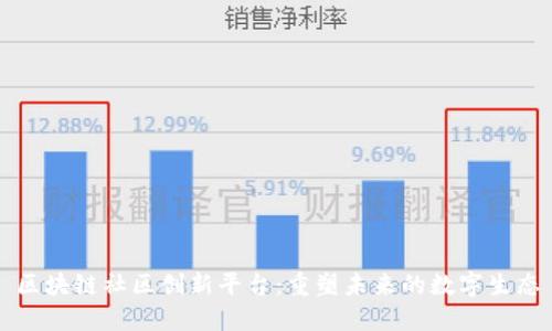 区块链社区创新平台：重塑未来的数字生态