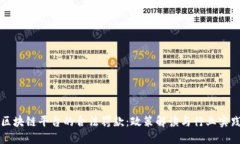 区块链平台的合法罚款：政策解读与行业实践