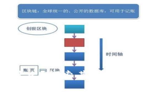 区块链能做什么？探索其应用平台的无限可能