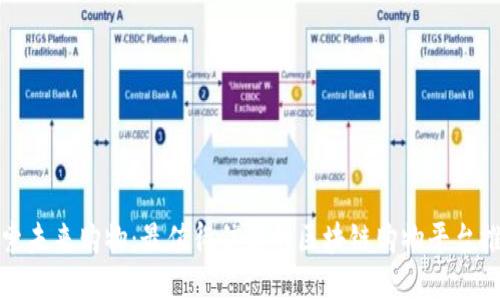 探索未来购物：最值得信赖的区块链购物平台推荐