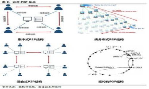 颠覆传统金融：探索创新的网上区块链交易平台
