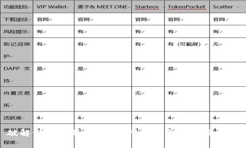 破解假货难题：区块链打假平台的全面解析