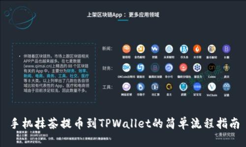手机抹茶提币到TPWallet的简单流程指南