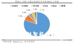 未来已来：探索区块链智能网络平台的无限可能