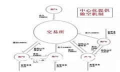 TPWallet锁屏密码设置全攻略