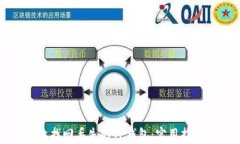 如何有效找回丢失的TP钱包：实用指南与技巧