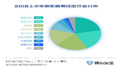 如何使用TPWallet观察模式入口提高资产管理效率
