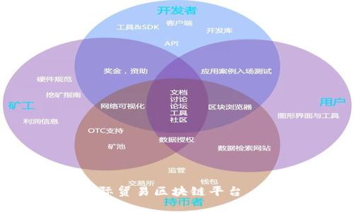 未来已来：启动国际贸易区块链平台，重塑全球商业交易