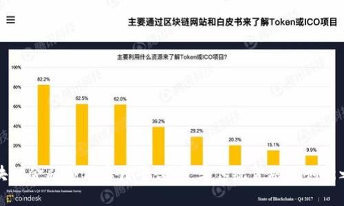 区块链金融应用实践平台：变革传统金融的创新之路