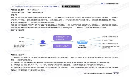 TPWallet是一个数字资产钱包，通常与去中心化金融（DeFi）和区块链技术相关。具体来说，TPWallet由TP Foundation开发，而该基金会的总部位于新加坡。这使得TPWallet不仅能够享受新加坡在区块链和数字资产领域的良好监管环境，还能借助新加坡作为国际金融中心的优势，吸引投资者和开发者的关注。

如果您对TPWallet有更具体的问题或需要进一步的信息，请告诉我！