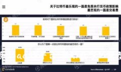 区块链即服务（BaaS）平台：驱动数字化转型的未