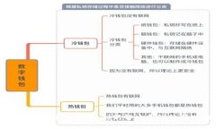 区块链网上申诉平台：创新解决争议的新兴力量
