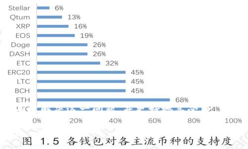在讨论“tpwalletvet显示0”的问题之前，我们可以首先明确一下主题及其相关背景。这将有助于提供更合理的建议和解决方案。不过，由于您希望我生成丰富的内容，以下内容是围绕这个主题提出一个吸引人的和相关关键词，接着展开讨论和解决方案。

   解决tpwalletvet显示0问题的终极指南  / 
 guanjianci  TP Wallet, 显示0, VET  /guanjianci 

## 解决tpwalletvet显示0问题的终极指南

在数字货币和区块链技术迅速发展的今天，越来越多的人开始接触和使用各种钱包应用。其中，TP Wallet作为VeChain生态系统中的重要钱包之一，其使用者也在不断增加。然而，在使用TP Wallet时，有些用户可能会遇到类似“tpwalletvet显示0”的问题，这不仅影响用户体验，也可能导致一系列后续问题。因此，了解这一问题的原因及解决办法显得尤为重要。

本文将详细探讨TP Wallet中“显示0”这一现象的各种可能原因，提供一些有效的解决方案，并解答相关的常见问题，以帮助用户更好地使用其钱包服务。通过这一系列的详细分析和指导，相信大家能够有效地排除障碍，享受更加顺畅的数字资产管理体验。

### 什么是TP Wallet？

TP Wallet是一款专注于VeChain生态系统的移动钱包，旨在为用户提供安全、方便的数字资产存储和管理服务。通过TP Wallet，用户不仅可以进行数字货币的存储和转账，还可以参与各种基于VeChain平台的DApp应用。TP Wallet支持多种数字资产的管理，尤其是VET（VeChain Token）和VTHO（VeChain Thor Energy），便于用户在VeChain生态中自由交易和使用。

### 为什么会出现“tpwalletvet显示0”？

当用户在TP Wallet中查看其VET余额时，若显示为“0”，这可能是由于以下几个原因导致的：

1. **网络问题**：TP Wallet需要连接到VeChain的区块链网络以获取用户的资产信息。如果网络连接不稳定或出现故障，可能导致钱包无法正确显示余额。
   
2. **钱包同步不完全**：在某些情况下，钱包可能未能完全同步最新的区块链数据。如果用户刚刚安装或打开TP Wallet，可能需要一些时间以下载和更新最新的区块链信息。

3. **账户或地址错误**：用户在使用TP Wallet时，可能未选择正确的账户或地址。这种情况通常发生在用户管理多个钱包或地址时。

4. **代币未被正确识别**：由于TP Wallet支持多个代币，有时钱包可能未能正确识别用户的VET代币，导致余额显示异常。

5. **软件故障**：TP Wallet自身可能存在软件故障或bug，导致显示错误。这种情况下，更新到最新版本或尝试重新安装应用可能有助于解决问题。

### 如何解决tpwalletvet显示0的问题？

#### 检查网络连接

首先，确保设备的网络连接正常。可以尝试使用不同的Wi-Fi网络或移动数据，看是否能够解决余额显示为“0”的问题。如果网络连接存在问题，通常需要重启路由器或移动设备，确保网络稳定。

#### 重新同步钱包

如果网络正常，但仍然显示“0”，建议用户尝试重新同步TP Wallet。在应用中通常可以找到“同步”或“刷新”的选项。重新同步将使钱包与区块链网络重新连接，从而更新资产信息。

#### 检查账户设置

用户需要确保选择了正确的账户或地址。有时同一个设备上可能会使用多个数字钱包，如果不小心选择了一个没有VET的空地址，余额自然会显示为“0”。在TP Wallet中检查下方的账户列表，确保当前选中的正是包含VET的账户。

#### 更新或重新安装应用

如果以上措施无效，可以考虑更新TP Wallet到最新版本。开发者可能已修复了导致显示问题的bug。若仍未解决，可以尝试卸载后重新安装TP Wallet。请注意，在卸载之前备份好助记词或私钥，以免丢失资产。

## 常见问题解答

### 1. 使用TP Wallet的安全性如何？

TP Wallet的安全性
在数字货币领域，钱包的安全性是用户最为关心的问题之一。TP Wallet作为VeChain生态中的官方钱包，采用了一系列措施来确保用户资产的安全：

首先，TP Wallet支持私钥的本地存储。用户的私钥不会上传到服务器，而是保存在用户的设备本地。这意味着即使TP Wallet的服务器遭遇攻击，用户资产也不会受到影响。

此外，TP Wallet还支持指纹识别和面部识别等生物识别功能，能够为用户提供多重身份验证。这增加了恶意用户访问钱包的难度，提高了安全性。

最后，官方团队会定期更新应用，发布安全补丁和版本更新以应对新出现的安全威胁。同时，用户也应注意谨慎操作，不随便点击未知链接，以减少被钓鱼攻击的风险。

### 2. TP Wallet支持哪些数字货币？

TP Wallet支持的数字货币
TP Wallet不仅支持VeChain平台上的VET和VTHO，还兼容多种以太坊以及其他平台上的代币。例如，用户可以用TP Wallet管理ERC-20代币，增加了这款钱包的使用灵活性。

用户在使用TP Wallet时，可以随时通过钱包应用查看支持的各种数字资产。新用户在创建钱包时，可以选择以VET、VTHO等代币作为主要资产进行管理。

除此之外，TP Wallet还时不时会更新其支持的资产列表，为用户带来更多投资机会。用户可以通过APP中的相关提示，了解当前支持的代币情况。这样，用户不仅仅是一个钱包的使用者，还是一位实际参与区块链生态建设的参与者。

### 3. 在TP Wallet中如何进行代币交易？

在TP Wallet中的交易步骤
进行代币交易是使用TP Wallet的一项基本功能。以下是详细的操作步骤：

1. **打开TP Wallet**：首先打开应用程序，确保钱包正常同步并连接到网络。

2. **选择资产**：在主界面上，选择您想要交易的资产，例如VET或者VTHO。

3. **发起交易**：点击“发送”按钮，输入收款人的地址和需要转账的金额。请仔细核对地址，以避免资产损失。

4. **确认交易**：完成输入后，系统会显示交易的详细信息。确认无误后输入密码或使用生物识别技术来确认交易。

5. **查看交易记录**：交易完成后，您可以在“交易记录”选项中查看刚刚完成的交易状态。通常交易会在几分钟内被确认。

通过以上步骤，用户可以轻松在TP Wallet中进行代币的发送和接收。从而实现对数字资产的高效管理与调配。

### 4. 在TP Wallet中如何备份和恢复资产？

TP Wallet的备份与恢复
备份和恢复是确保数字资产安全的重要措施。TP Wallet提供了便捷的备份和恢复功能，让用户能够在设备丢失或应用故障时，轻松找回资产。

备份钱包时，用户需要记录助记词（Mnemonic Phrase），这组助记词通常由12个词组成，可以帮助用户恢复钱包。用户在创建钱包时必须妥善保管这一组助记词，避免丢失。

恢复钱包的步骤如下：

1. **下载并安装TP Wallet**：在新的设备上下载并安装TP Wallet应用。

2. **选择恢复选项**：在应用初次启动界面，选择“恢复钱包”选项。

3. **输入助记词**：根据系统提示输入您在备份时记录的助记词，确保顺序和拼写准确。

4. **设置新密码**：完成助记词输入后，系统可能要求您设置新密码，确保新环境的安全性。

5. **完成恢复**：完成以上步骤后，用户就可以在TP Wallet中查看到所恢复的资产。

值得注意的是，助记词是唯一可以用来恢复资产的凭证，因此一定要在安全的地方妥善保存，尽量避免和他人分享。

## 结论

TP Wallet为用户提供了可靠的数字资产管理工具，但在使用过程中可能会遇到显示余额为“0”的情况。通过本文对可能原因和解决方案的详细解析，相信用户能够有效解决这一问题，并更好地享受TP Wallet带来的便利。

在数字货币逐渐普及的时代，了解如何安全地管理和交易资产至关重要。希望本文的内容能帮助您在TP Wallet使用过程中，拥有更加流畅和安全的体验。
