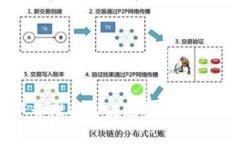 TPWallet：数字资产管理的智能选择，畅享安全便捷
