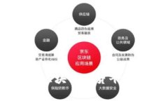 解锁财富：全球区块链借贷平台的机遇与挑战