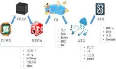 Choose your appropriate title and keywords如何解决TPWalle
