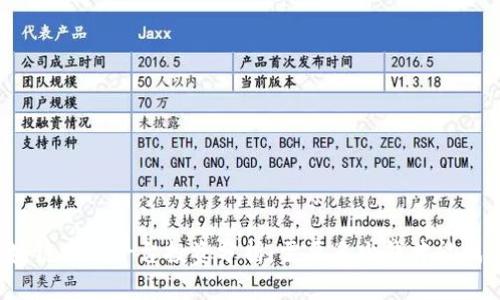 区块链电商平台投资分析：需要多少钱才能成功？