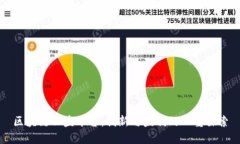 区块链公益平台：创新与盈利的双重探索
