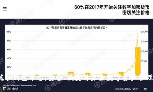  区块链托管钱包平台：安全、便捷与未来数字资产管理的新选择