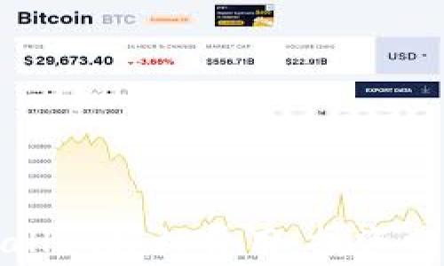 
深入解析TPWallet授权费用：投资回报与合作机会