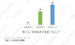 如何在TPWallet中显示人民币计价：详细步骤与技巧