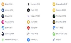 详解如何将欧意TRX转入TPWallet，轻松管理你的数字