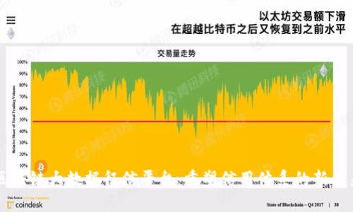 区块链大数据征信平台：重塑信用体系的新未来