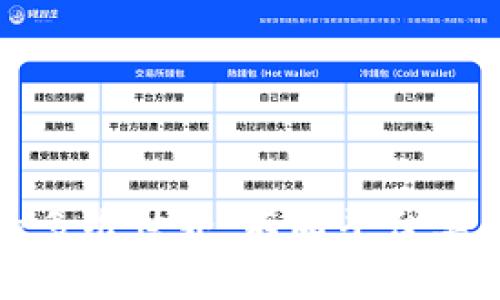 探索区块链的多维世界：不同平台类别的深度解析