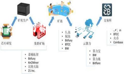 在讨论如何将TPWallet（TP钱包）中的资产转移到MetaMask（小狐狸钱包）时，首先需要了解这两个钱包的基本功能、支持的资产及其转换过程。以下是围绕这一主题的信息扩展和相关问题分析。

如何将TPWallet地址中的资产转移到MetaMask钱包