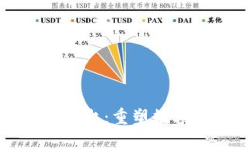 区块链软件平台:重塑数字信任的未来