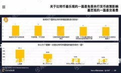~~~~钱包下载安装：轻松管理您的数字资产！~~/