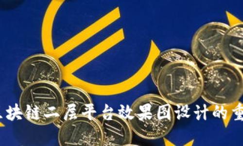 打造未来金融：区块链二层平台效果图设计的重要性与最佳实践
