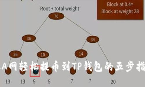 从A网轻松提币到TP钱包的五步指南