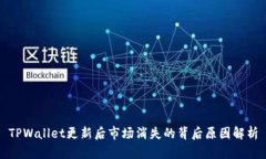 TPWallet更新后市场消失的背后原因解析