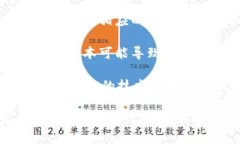 关于TPWallet的下载问题，如果您遇到无法下载的情