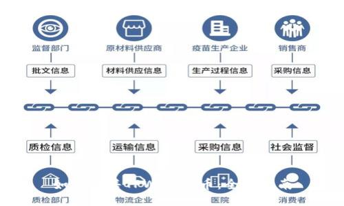 如何出售TPWallet币：全面指南