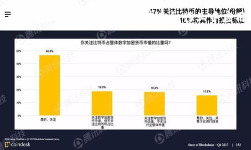 区块链平台是指构建和运行区块链应用的基础设施和工具集合。它可以让开发者创建、部署和管理去中心化的应用程序（DApps）和智能合约，同时处理链上数据和交易。这些平台通常提供了一套完整的开发工具和API，帮助开发者更快速地构建自己的项目。

区块链平台的实现通常依赖于分布式账本技术，以保证数据的安全性、透明度和不可篡改性。它们为企业和开发者提供支持，并促进在多种行业中应用区块链技术。

### 相关的关键词
1. 分布式账本
2. 去中心化应用
3. 智能合约

如果您需要更详细的内容或具体的案例分析，请让我知道！