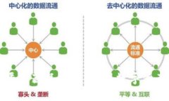 区块链平台藏品交易：重塑数字资产新生态