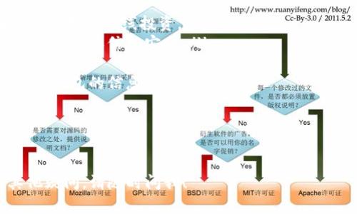 导入TP（通常指“Trust Wallet”或其他数字资产钱包）到钱包的具体方法可能因钱包的类型而不同，但一般来说，导入钱包的步骤大致相似。我将为你详细介绍如何导入钱包信息，以下是详细步骤和注意事项。

### 导入TP钱包的步骤

1. **下载钱包应用**：
   - 如果你还没有TP（比如Trust Wallet），你需要先从官方网站或应用商店下载它。请确保你下载的是官方版本，以避免假冒程序。

2. **打开应用程序**：
   - 启动安装好的TP钱包应用。

3. **选择导入钱包**：
   - 在应用首页，通常会有一个选项叫“导入钱包”或“恢复钱包”，点击这个选项。

4. **输入助记词或私钥**：
   - 根据你之前创建的钱包，你需要输入助记词（一般是12、18或24个单词）或者私钥。如果只是想导入一个已有的钱包，请确保你拥有这些信息。
   - 请务必注意：输入助记词或私钥时须确保没有外人窃取，否则会导致资产丢失。

5. **设置密码**：
   - 有些钱包在导入时会要求你设置一个新的登录密码，以保护你的钱包安全。设置一个强密码，并妥善保管。

6. **检查和确认**：
   - 导入完成后，检查你的钱包中是否能够看到你的资产余额和交易历史。如果一切正常，恭喜你成功导入了钱包。

### 注意事项

- **安全性**：确保在安全的网络条件下进行导入操作，避免在公共Wi-Fi环境下输入敏感信息。
- **备份**：常备份你的助记词和私钥，并将其保存在多处安全的地方（例如，纸质或硬件钱包），因为一旦丢失，就无法恢复钱包内的资产。
- **谨慎选择应用**：有很多伪造的钱包应用，务必选择官方来源进行下载。

### 常见问题及解答

#### 问题1：如果我丢失了助记词，该如何恢复我的钱包？

如果我丢失了助记词，该如何恢复我的钱包？

丢失助记词后，恢复钱包的可能性极低。助记词是连接用户与他们加密资产的唯一凭证，任何人都可以通过助记词完全控制相应的钱包。因此，如果忘记或丢失助记词，将无法恢复钱包中的资产。

然而，预防措施是至关重要的。你可以采取一些防线，以确保助记词的安全：

ul
li将助记词以书面的形式记录在安全的位置，避免电子存储它，以防黑客攻击。/li
li使用防火、防水、防潮的材料保存该文件。/li
li如果条件允许，备份到多个地点，并使用不同的方式存储（例如：安全箱、保险箱等）。/li
/ul

在某些情况下，钱包提供其他恢复选项，比如通过手机号或电子邮件进行验证，但这并不是普遍适用的。因此在创建钱包时，务必谨慎保管助记词以防止意外丢失。

#### 问题2：在导入钱包时为何总是提示错误？

在导入钱包时为何总是提示错误？

在尝试导入数字钱包时，出现错误提示是常见的问题，可能原因如下：

ul
listrong助记词不匹配/strong：确认输入的助记词是否正确，拼写、顺序不可有误。任何一个字母或单词的错误都会导致导入失败。/li
listrong私钥格式不正确/strong：如果是通过私钥导入，也需要确保私钥的完整性和准确性，包括字符串的长度和格式。/li
listrong钱包应用版本不合适/strong：有时候，钱包的版本与需要导入的钱包类型不兼容，建议使用最新版本的应用。/li
listrong网络问题/strong：确认设备是否连接到稳定的网络，尝试在不同的网络环境下进行导入操作。/li
/ul

如果经过检查后仍然无法解决问题，可以参考官方文档或联系钱包的客服支持，获取指导帮助。

#### 问题3：导入的钱包安全性如何保障？

导入的钱包安全性如何保障？

保障钱包安全是每个数字货币用户必须重视的事情，尤其在导入已有钱包时，以下几点十分重要：

ul
listrong使用强密码/strong：在导入钱包并设置密码时，使用复杂且不容易被猜测的密码，可以使用字母、数字和特殊符号结合的方式，使密码更强大。/li
listrong启用双重验证/strong：若钱包支持双重验证功能，请务必开启。即使有人获得了你的密码，没有二次验证，依然无法访问。/li
listrong及时更新软件/strong：保持你的钱包软件与操作系统的最新版本，能有效防范安全漏洞和攻击。/li
listrong避免和不明链接交互/strong：在收到任何来自不明来源的链接或邮件时，避免随意点击，特别是涉及需输入个人信息的链接。/li
/ul

还可以考虑使用硬件钱包进行长期安全存储，尤其对于较大数量的资产，硬件钱包提供了比软件钱包更高的安全性。

#### 问题4：如果有多个钱包，我该如何管理？

如果有多个钱包，我该如何管理？

在数字资产投资中，许多人会选择开启多个钱包来管理不同的资产，这样做有以下好处：

ul
listrong资产分散/strong：通过将资产分散存储在多个钱包中，可以降低单一钱包被盗或丢失时的风险。/li
listrong灵活管理/strong：不同的钱包可以用于不同的交易和用途，比如一个用于频繁交易，另一个用于长期存储。/li
/ul

但是，管理多个钱包也是一项挑战，以下是一些管理建议：

ul
listrong制定策略/strong：明确每个钱包的用途，例如，哪个钱包用于日常交易，哪个钱包用于长线投资。/li
listrong记录信息/strong：使用密码管理软件来帮助记忆和管理各钱包的助记词与密码，确保信息安全。/li
listrong定期检查/strong：定期检查每个钱包中的资产状况和交易历史，确保其安全状态。/li
listrong保持安全软件更新/strong：确保设备上的防病毒软件及防火墙常开，保护其他钱包的信息安全。/li
/ul

最后，建议定期评估和调整你的钱包策略，确保可以有效应对市场变化和安全需求。

以上是关于如何导入TP钱包及相关问题的详细介绍，希望对你有所帮助！如果还有其他疑问，请随时问我！