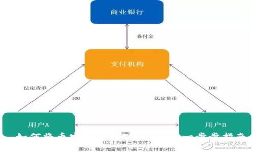  如何将币安提币到TPWallet：一步步指南