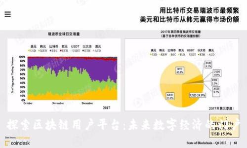 探索区块链用户平台：未来数字经济的门户