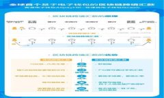 深度剖析：十大全球热门区块链融资平台
