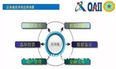如何高效查询TPWallet授权信息：全方位指南
