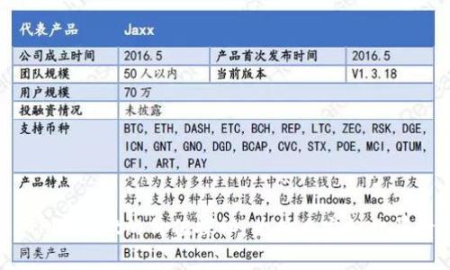 : TPWallet的价值探秘：为什么它如此昂贵？