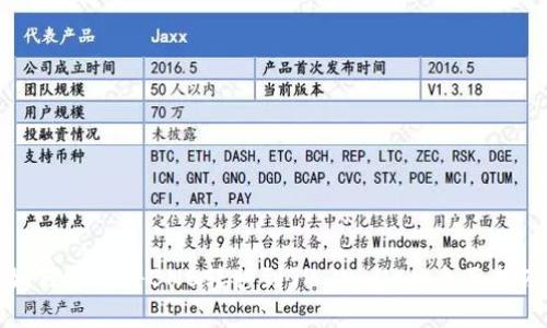 如何顺利将BNB转移到TP Wallet：全面指南