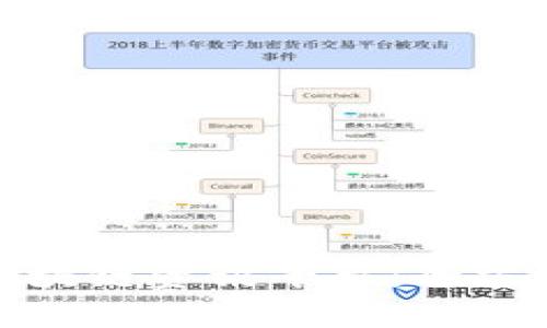 : 寻找最优区块链资讯平台：全方位指南与推荐