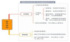 泾川县区块链政务服务平台：数字治理的新模式