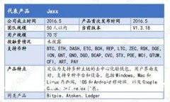 探索腾讯云中国区块链平台：推动数字经济的新