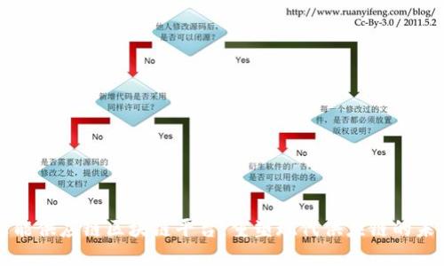 宝能供应链区块链平台：重塑现代供应链的未来