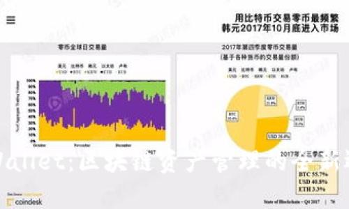 TPWallet：区块链资产管理的全新选择